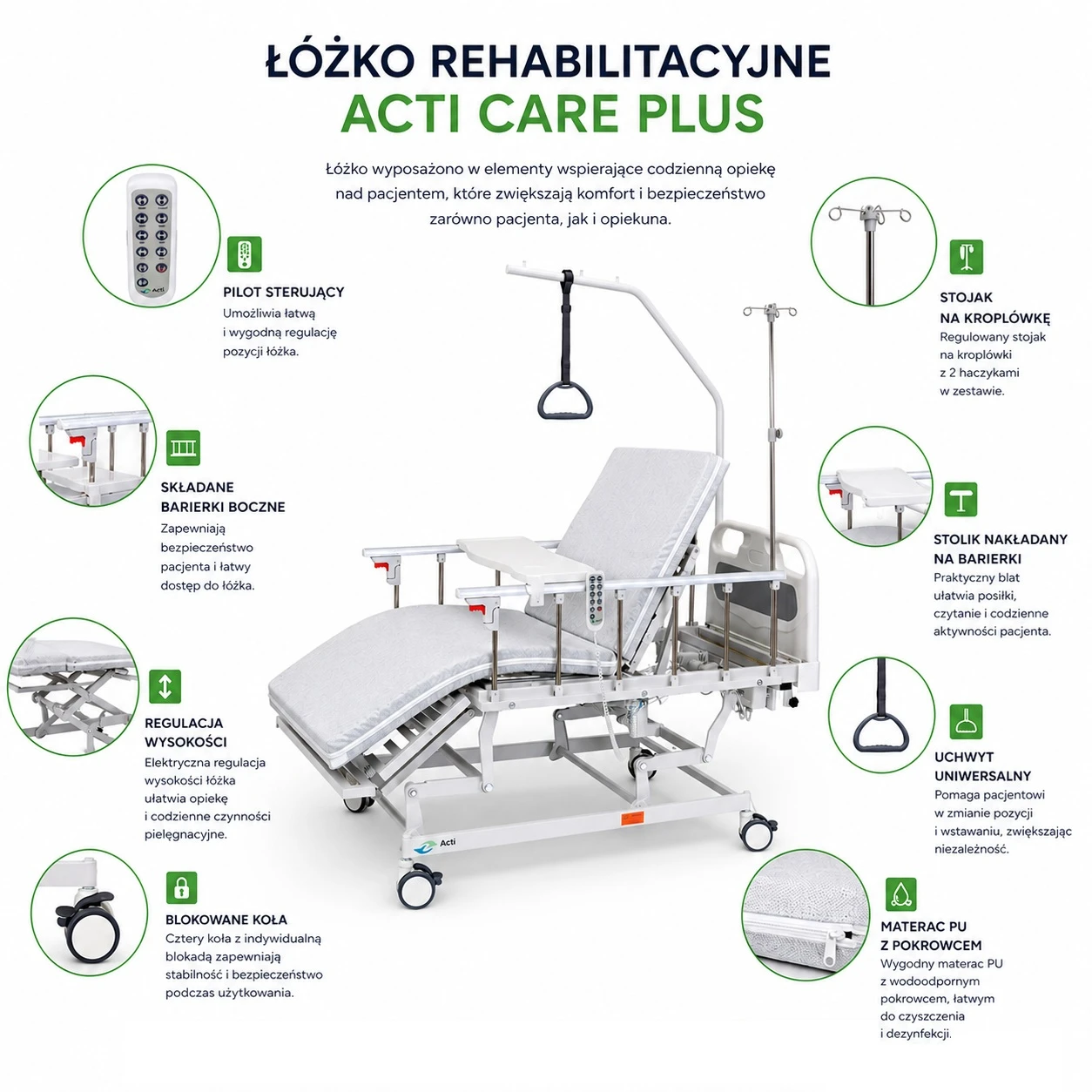 Lozko Acti Care Plus