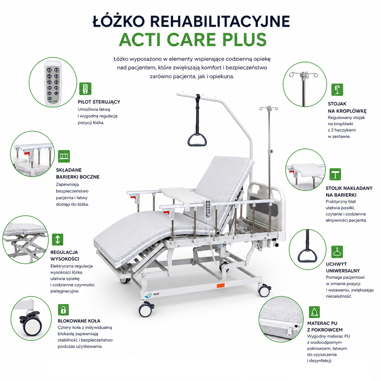 Łóżko Acti Care Plus
