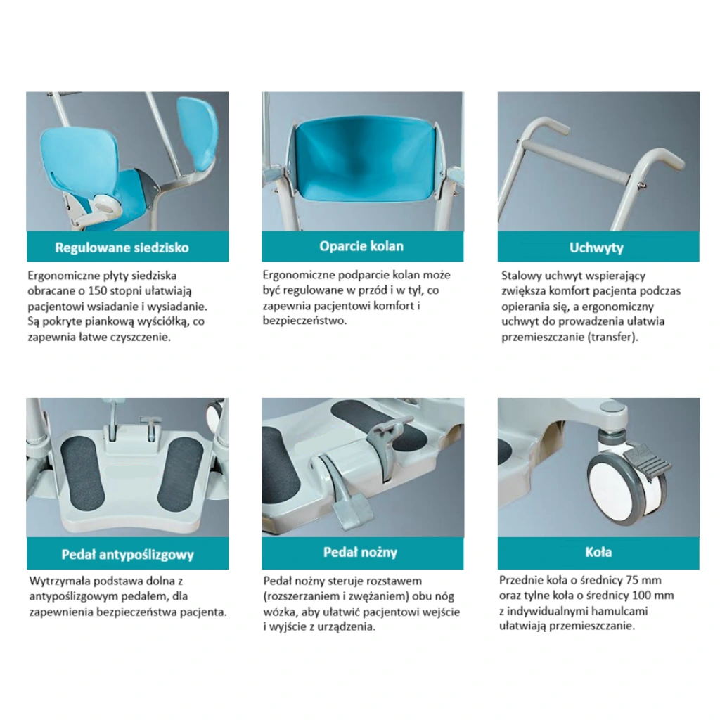 Elementy wyposażenia krzesła transferowego Acti