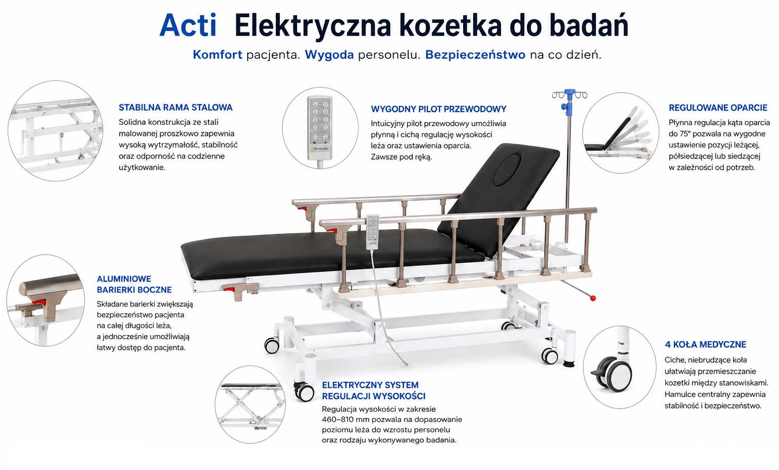 Acti Elektryczna kozetka do badań